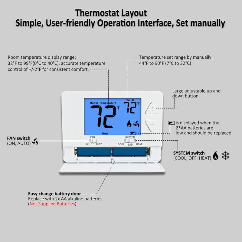 Miuputake NonProgrammable Thermostat for House, Digital Energy-Saving Thermostat,Single-Stage Systems, 1 Heat/1 Cool, Easy DIY Install, Blue Backlight - Image 4